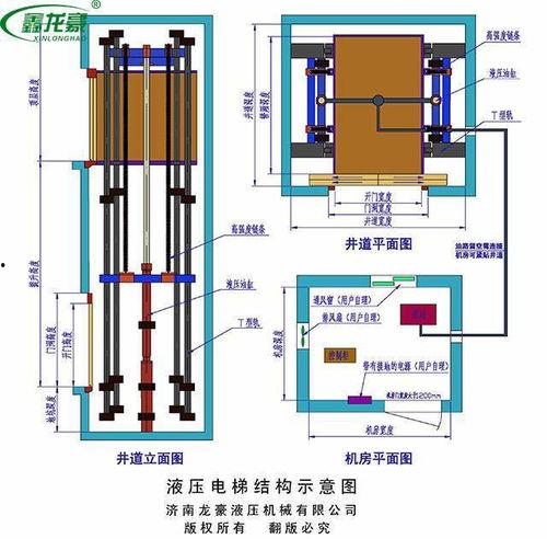 电梯原理视频,垂直穿梭的科技奥秘
