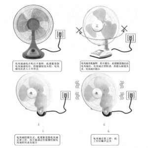 电风扇修理视频,跟随视频轻松学会故障排查与修复技巧