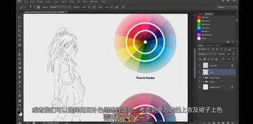 色彩教程视频